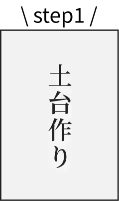 ステップ1 土台作り